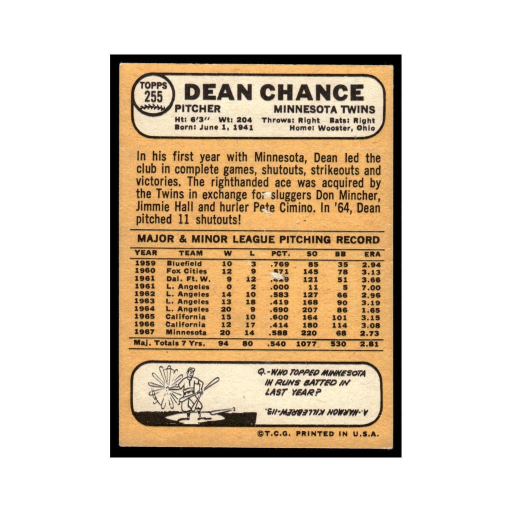 1968 Topps Baseball Card Dean Chance Twins #255