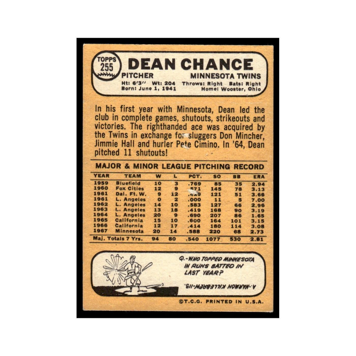 1968 Topps Baseball Card Dean Chance Twins #255