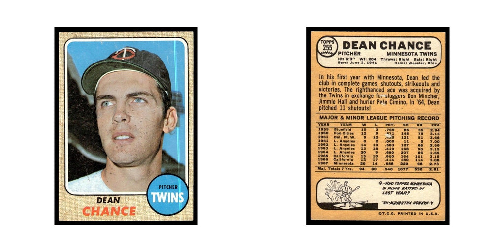 1968 Topps Baseball Card Dean Chance Twins #255