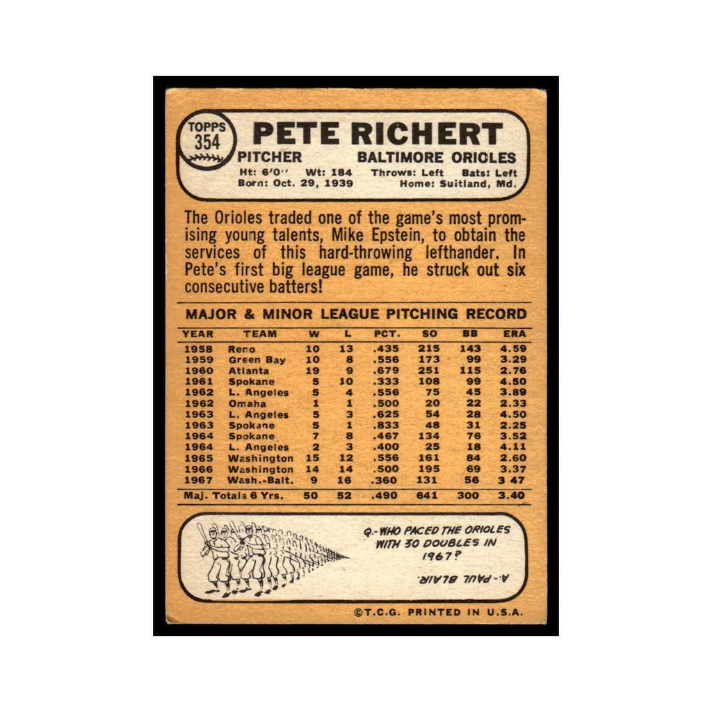 1968 Topps Baseball Card Pete Richert Orioles #354