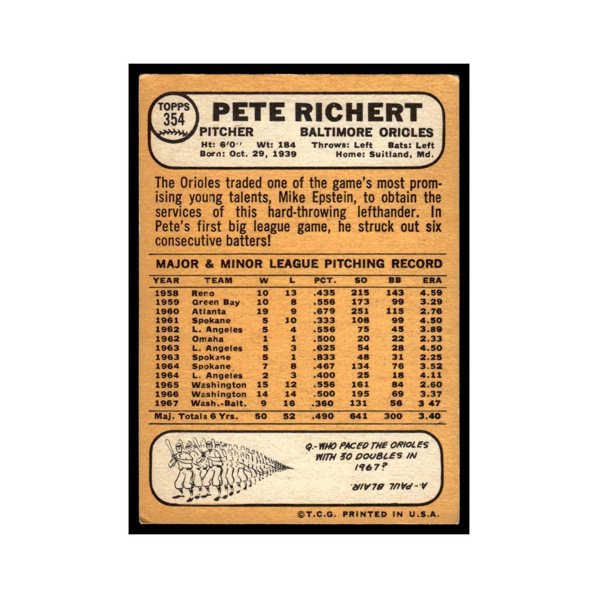 1968 Topps Baseball Card Pete Richert Orioles #354