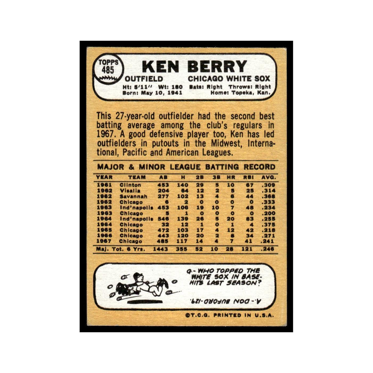 1968 Topps Baseball Card Ken Berry White Sox #485