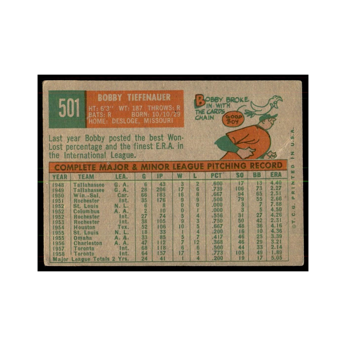 1959 Topps (damaged) Bobby Tiefenauer Baseball Cards #501