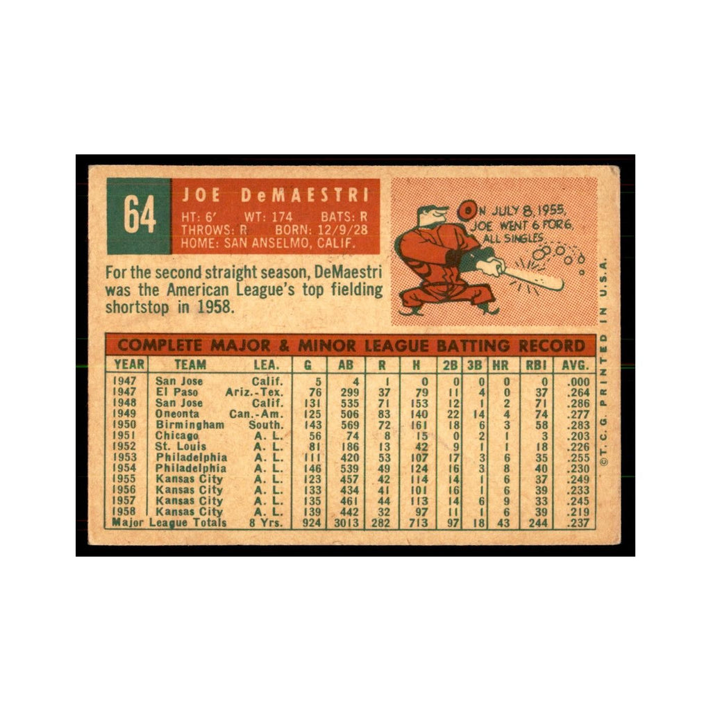 1959 Topps (damaged) Joe DeMaestri Baseball Cards #64