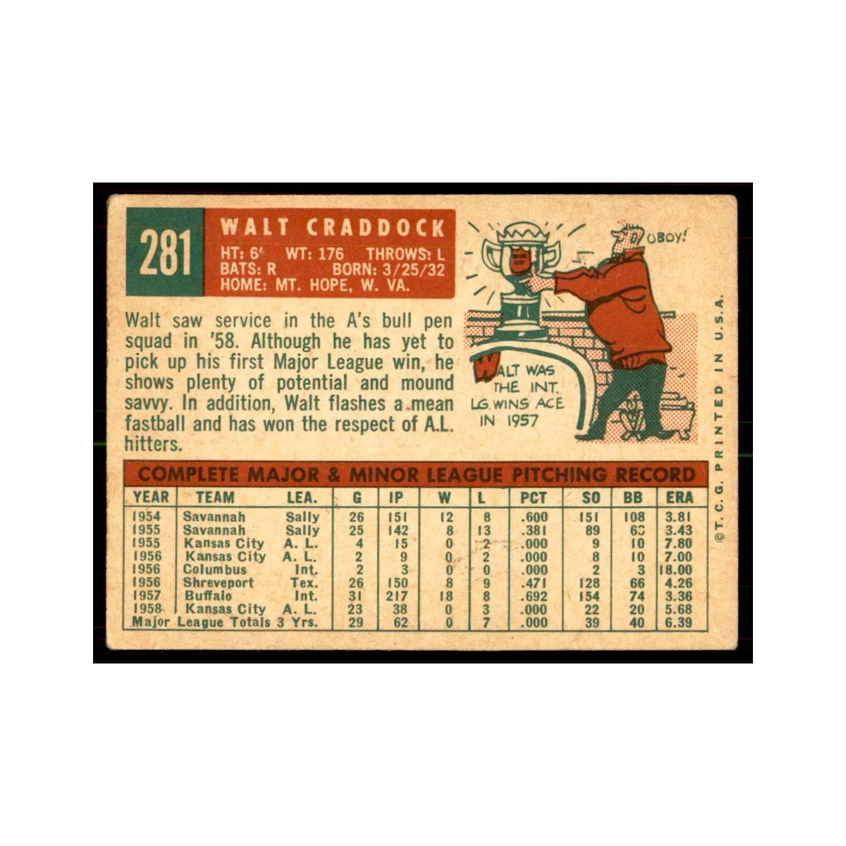 1959 Topps (damaged) Walt Craddock Baseball Cards #281