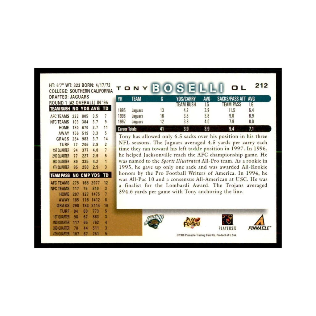 1998 Score Tony Boselli Football Cards #212