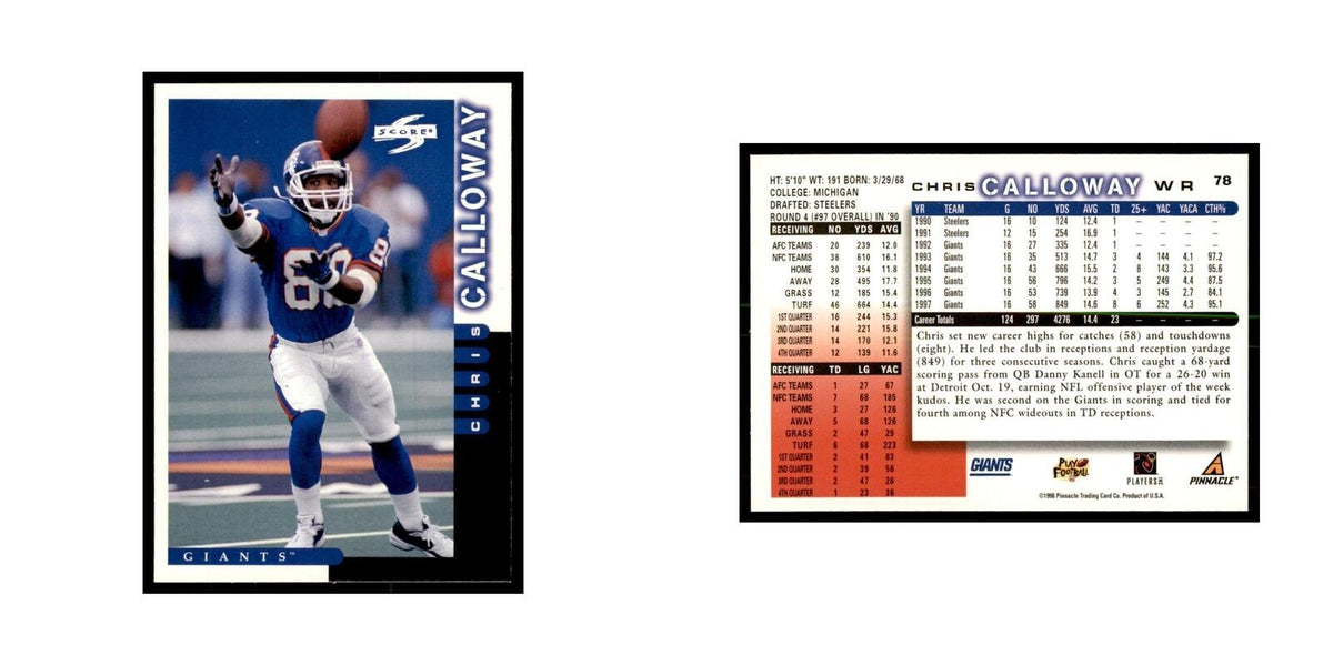 1998 Score Chris Calloway Football Cards #78
