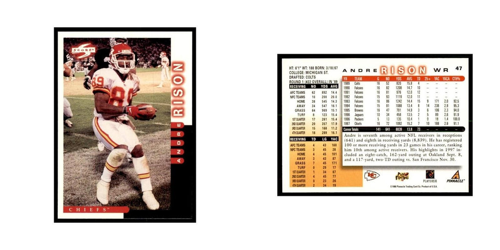 1998 Score Andre Rison Football Cards #47