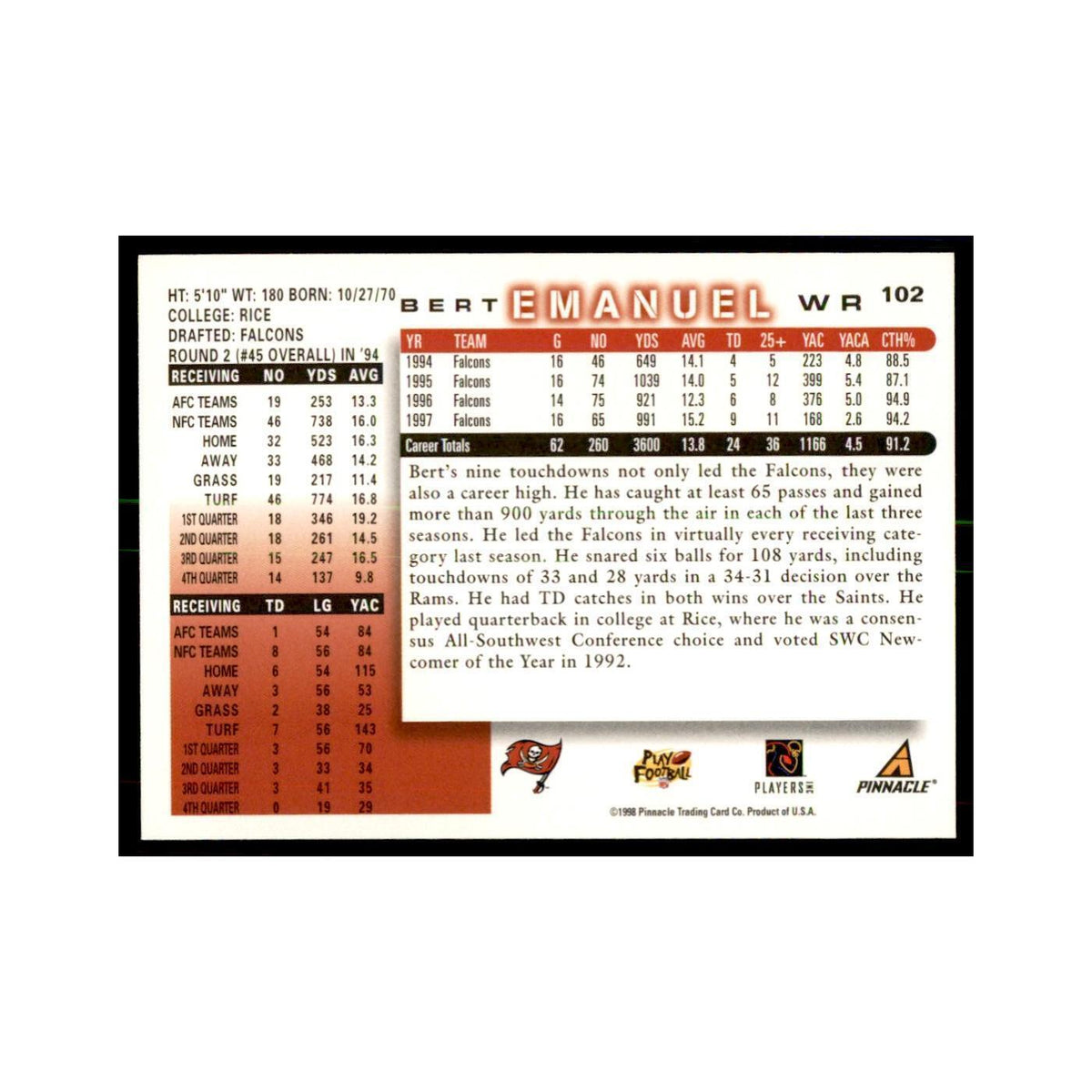 1998 Score Bert Emanuel Football Cards #102