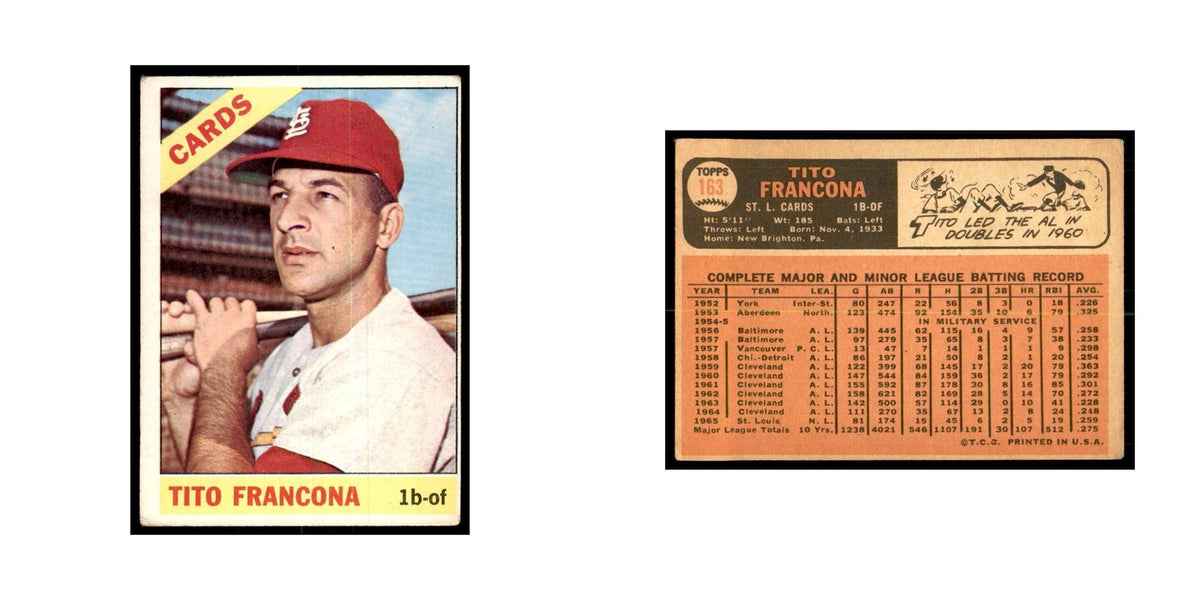 1966 Topps Tito Francona Baseball Cards #163