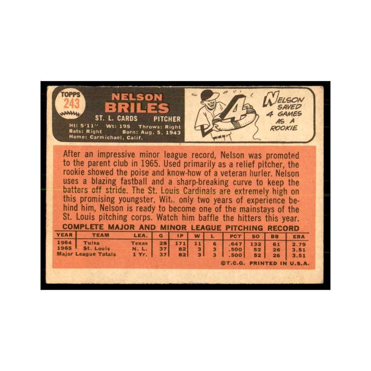 1966 Topps Nelson Briles Baseball Cards #243