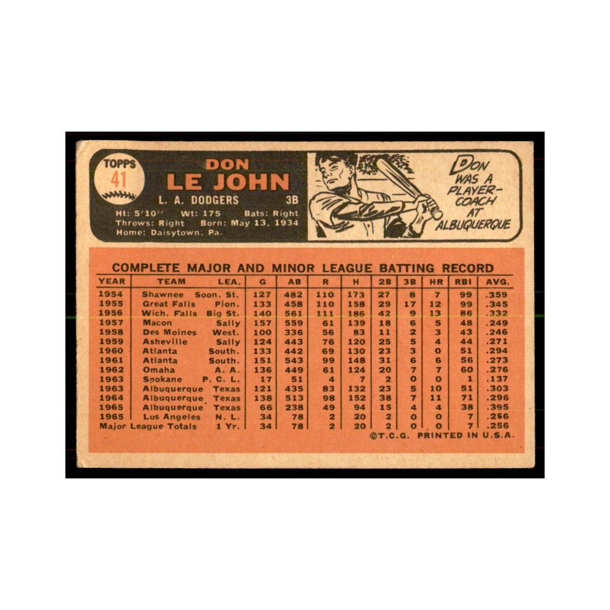 1966 Topps Don Le John Baseball Cards #41
