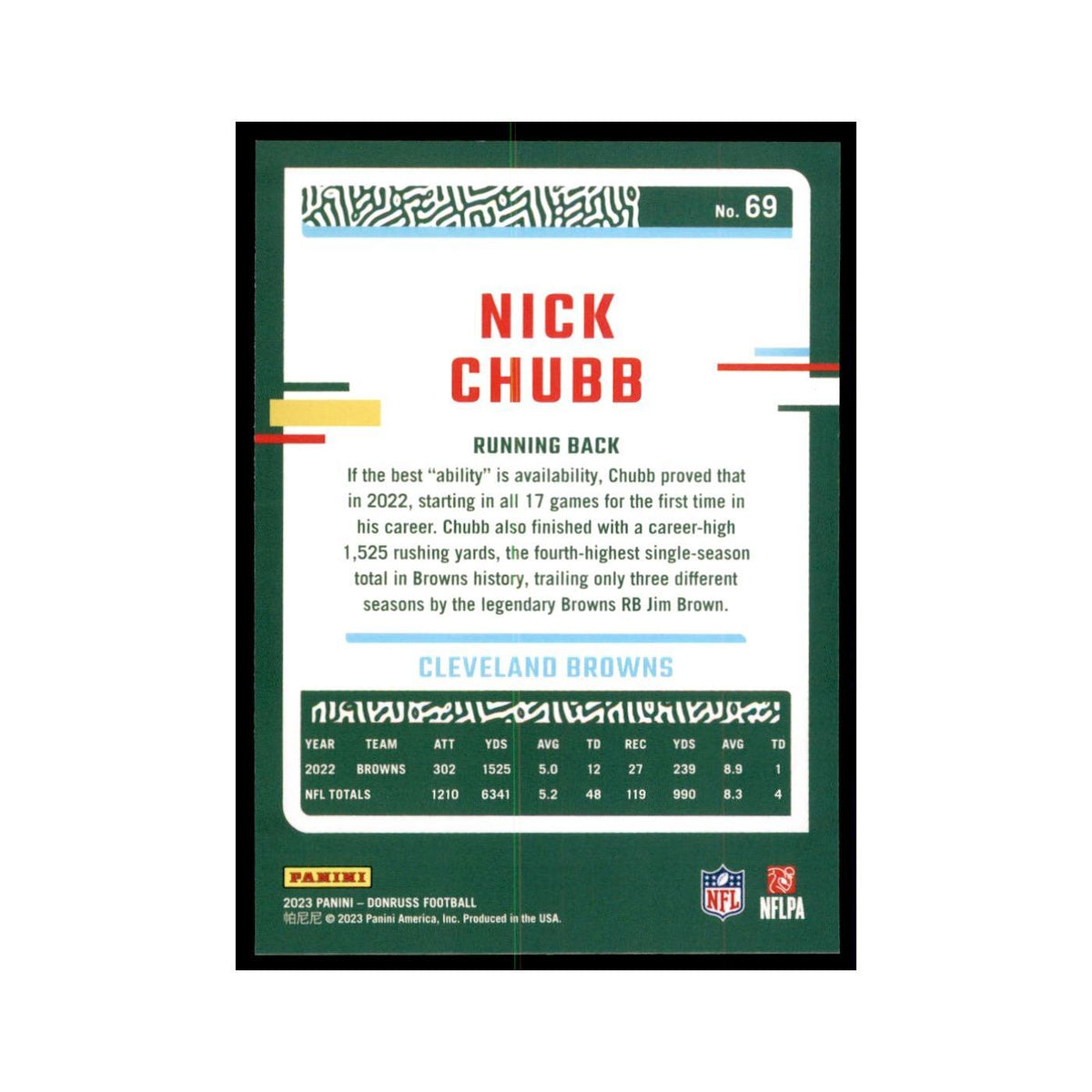 Nick Chubb 2023 Donruss #69 Cleveland Browns Football Card NM