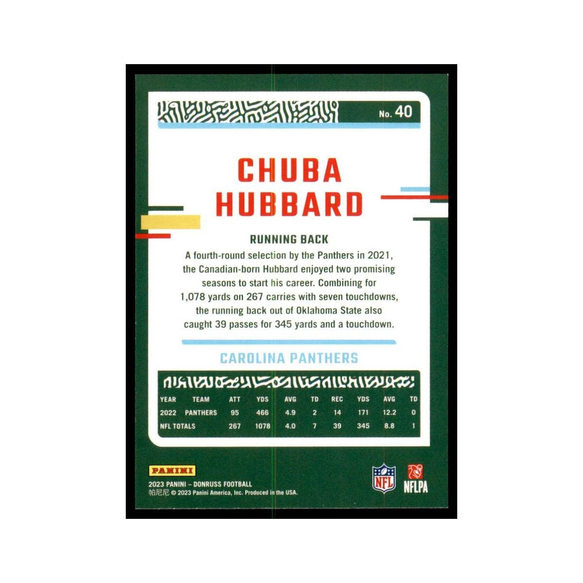 Chuba Hubbard 2023 Donruss #40 Carolina Panthers Football Card NM
