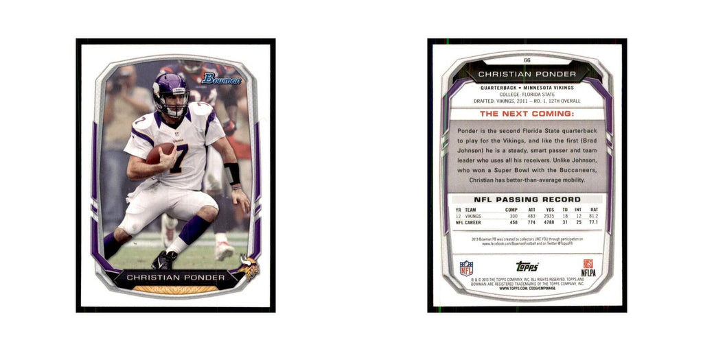 2013 Bowman Christian Ponder Football Cards #66