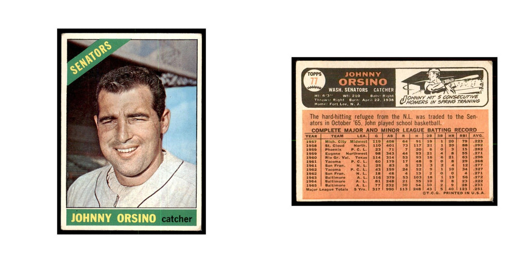 1966 Topps (damaged) Johnny Orsino Baseball Cards #77