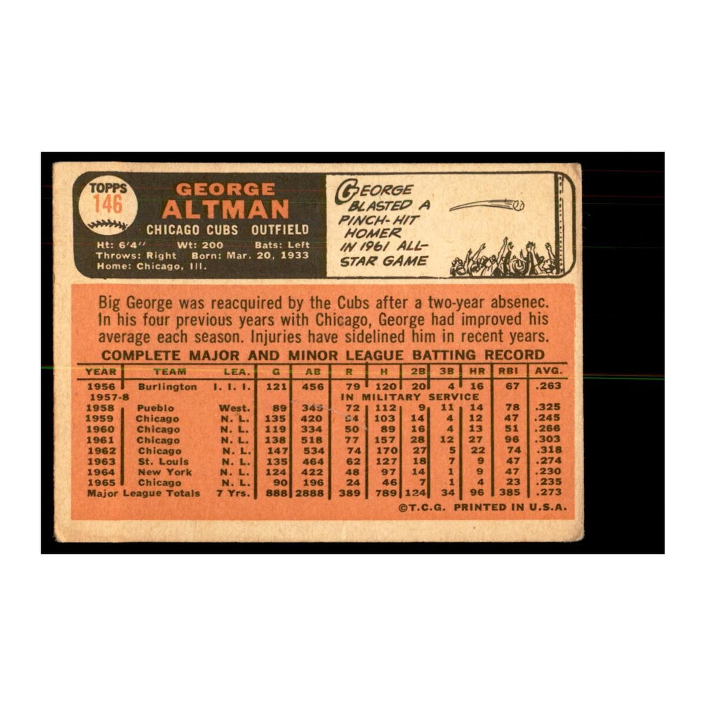 1966 Topps (damaged) George Altman Baseball Cards #146