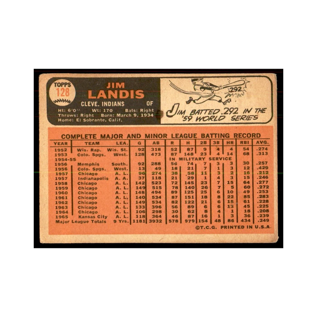 1966 Topps (damaged) Jim Landis Baseball Cards #128