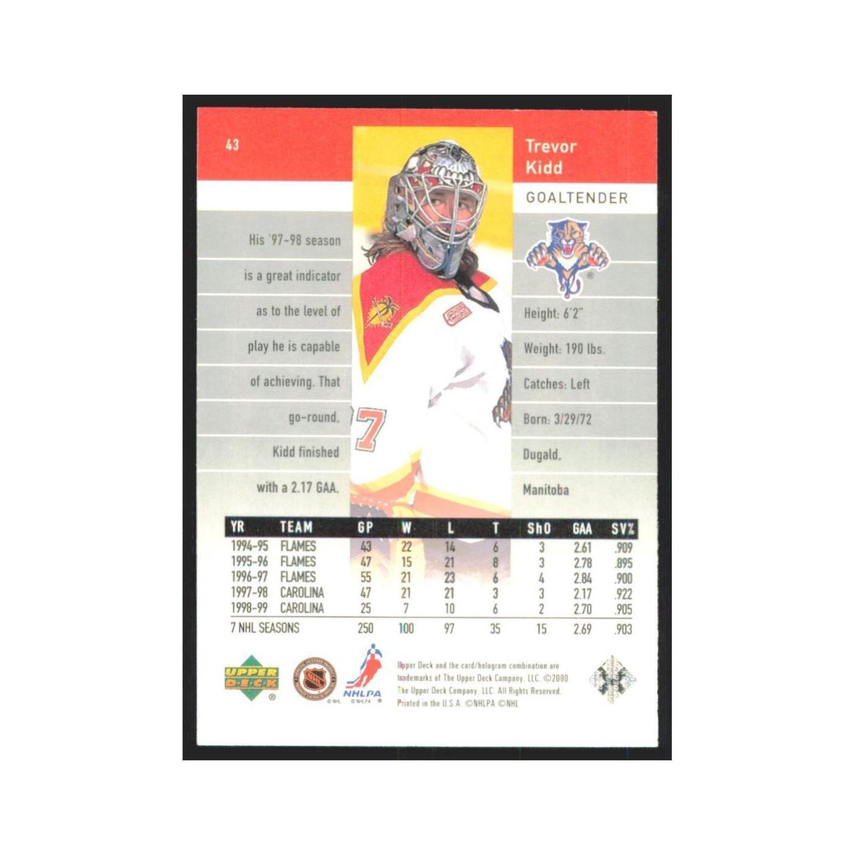 Trevor Kidd 1999 Upper Deck Black Diamond #43 Florida Panthers Hockey Card NM