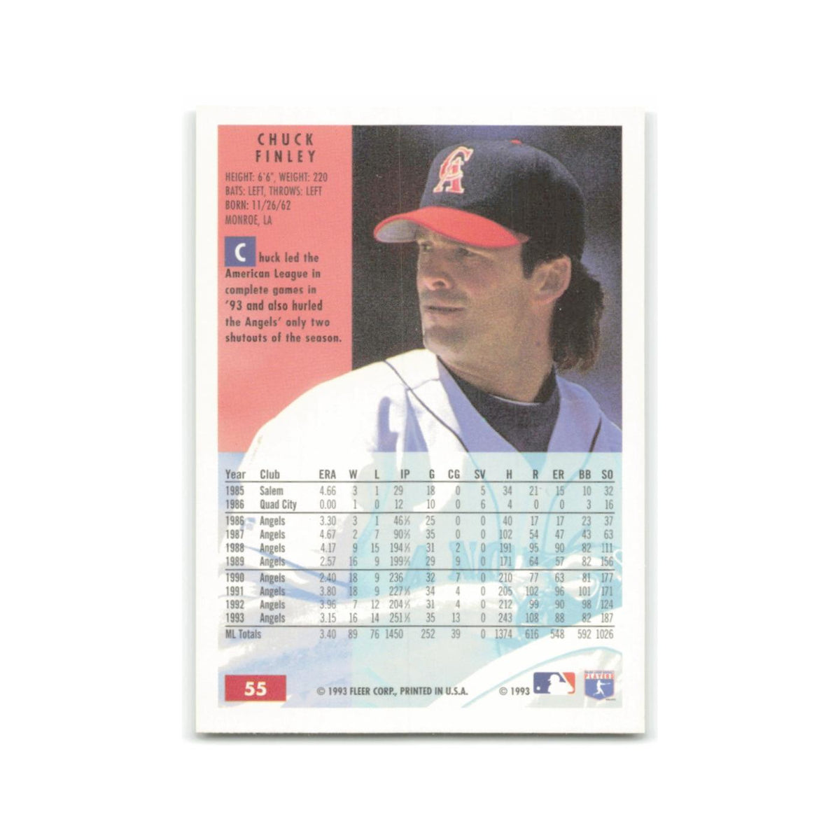 Chuck Finley 1994 Fleer #55 California Angels Baseball Card NM