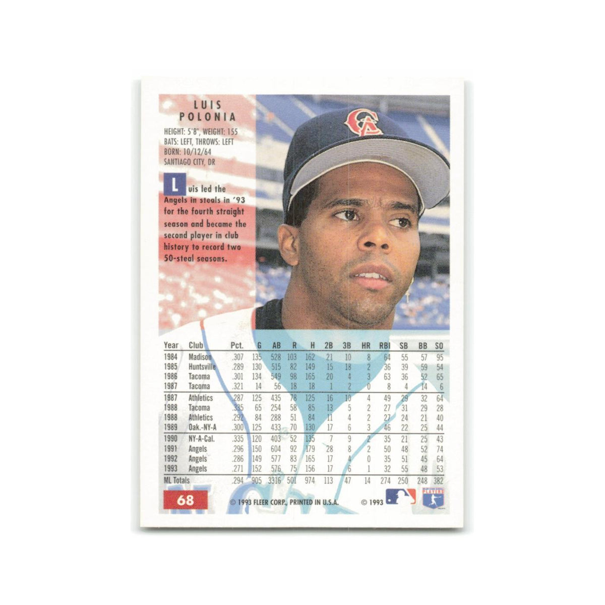 Luis Polonia 1994 Fleer #68 California Angels Baseball Card NM