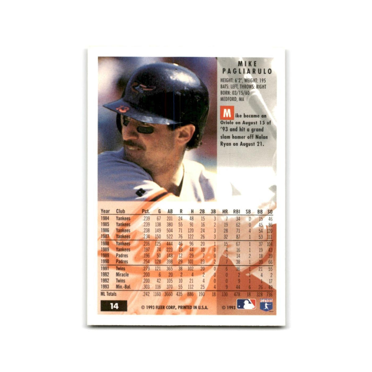 Mike Pagliarulo 1994 Fleer #14 Baltimore Orioles Baseball Card NM