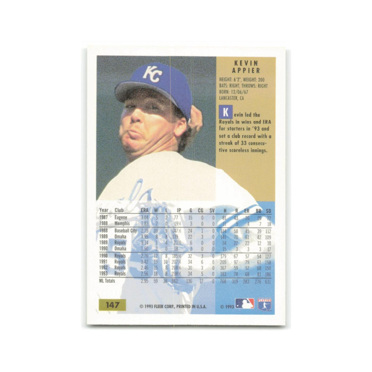 Kevin Appier 1994 Fleer #147 Kansas City Royals Baseball Card NM