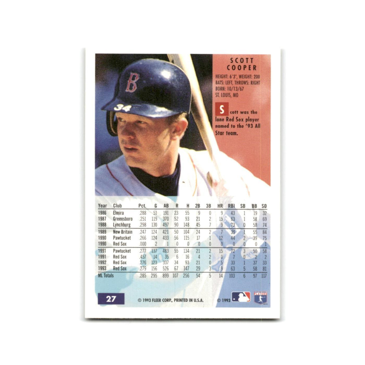 Scott Cooper 1994 Fleer #27 Boston Red Sox Baseball Card NM