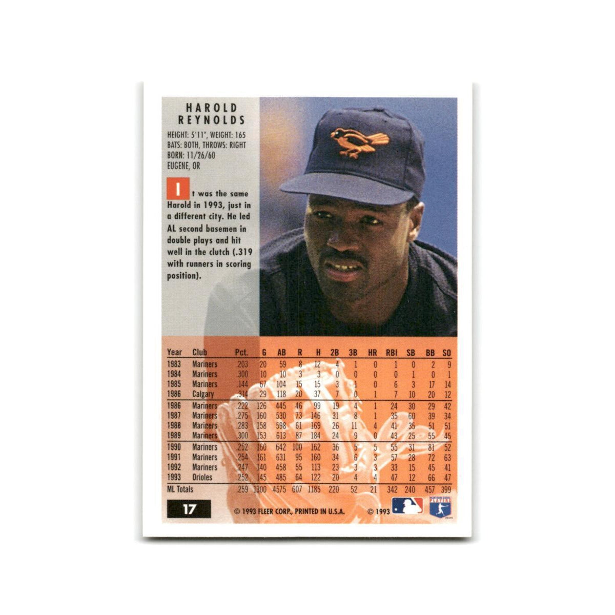 Harold Reynolds 1994 Fleer #17 Baltimore Orioles Baseball Card NM