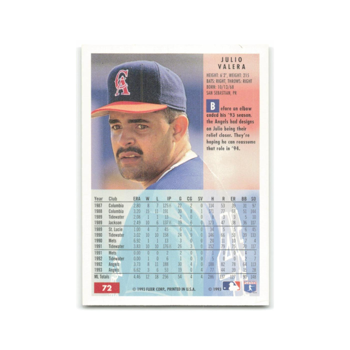 Julio Valera 1994 Fleer #72 California Angels Baseball Card NM