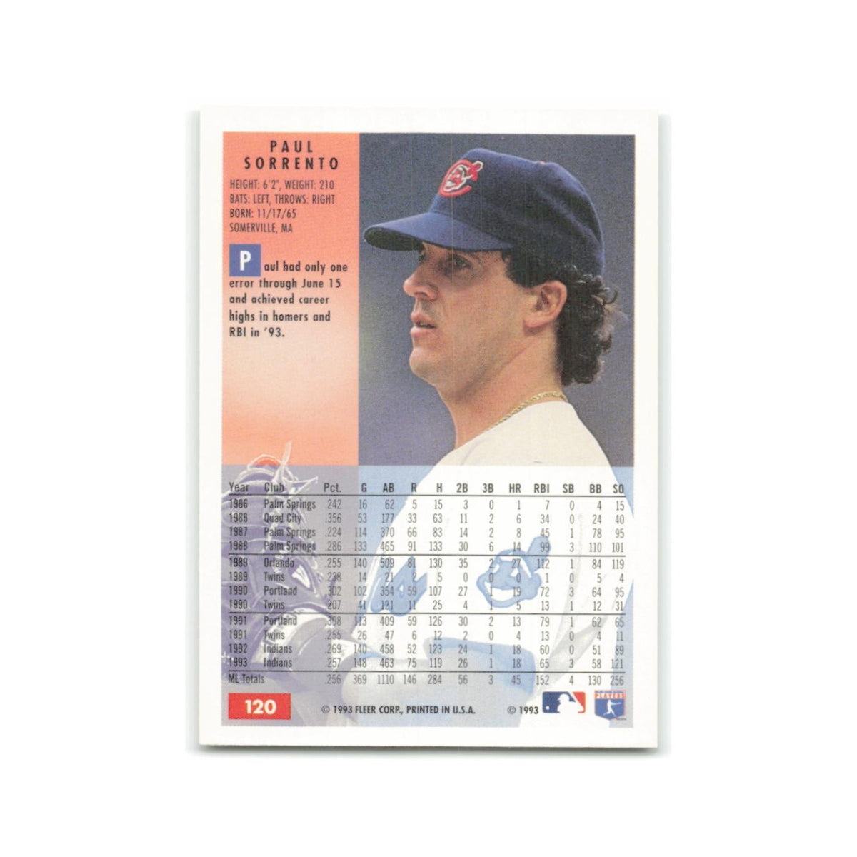 Paul Sorrento 1994 Fleer #120 Cleveland Indians Baseball Card NM
