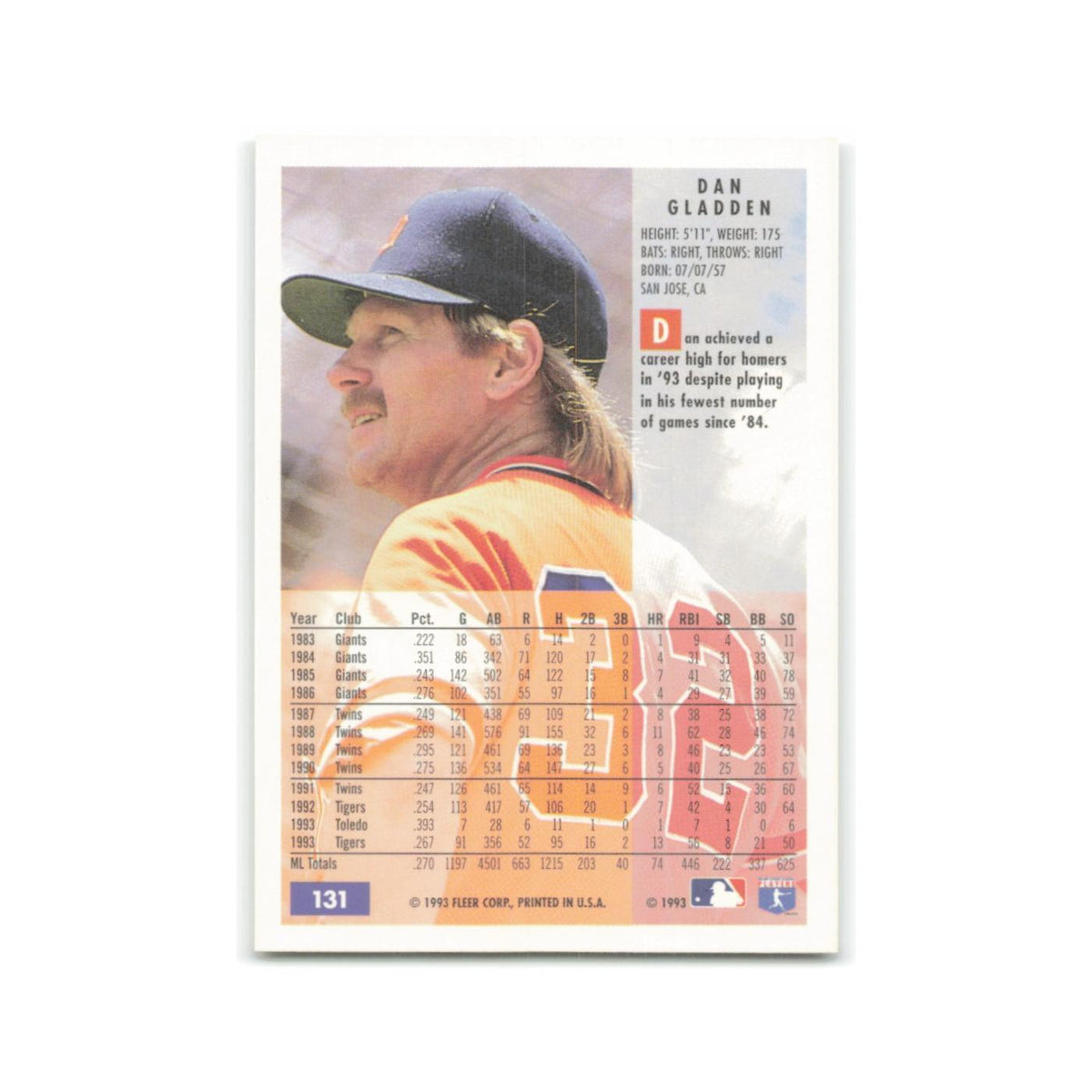 Dan Gladden 1994 Fleer #131 Detroit Tigers Baseball Card NM