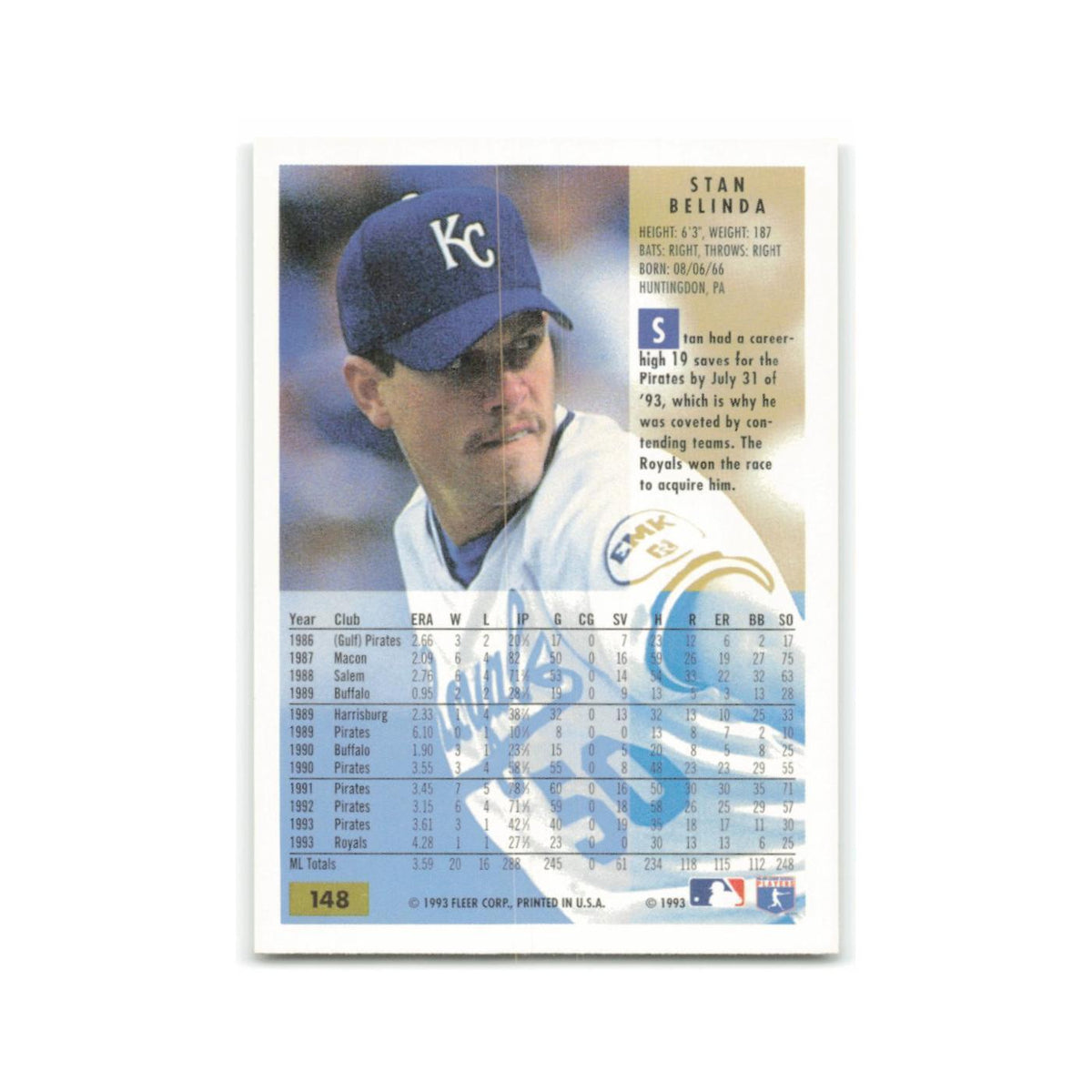 Stan Belinda 1994 Fleer #148 Kansas City Royals Baseball Card NM
