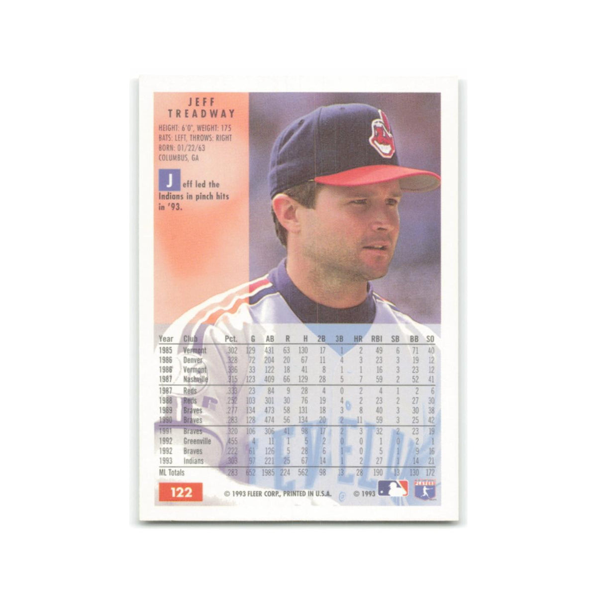 Jeff Treadway 1994 Fleer #122 Cleveland Indians Baseball Card NM
