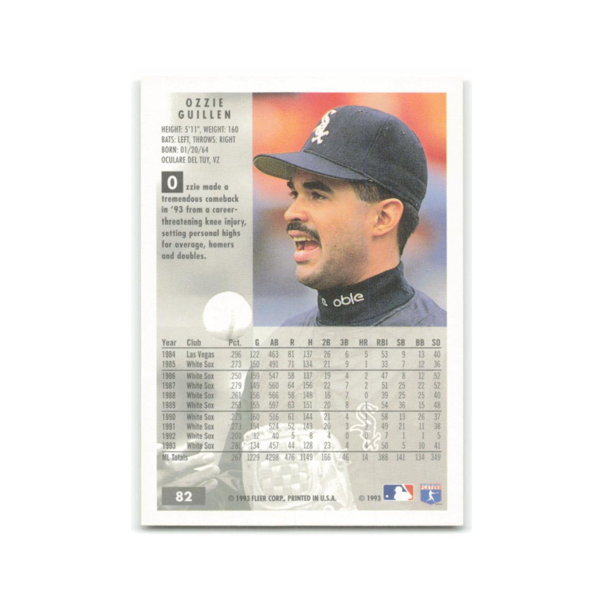 Ozzie Guillen 1994 Fleer #82 Chicago White Sox Baseball Card NM