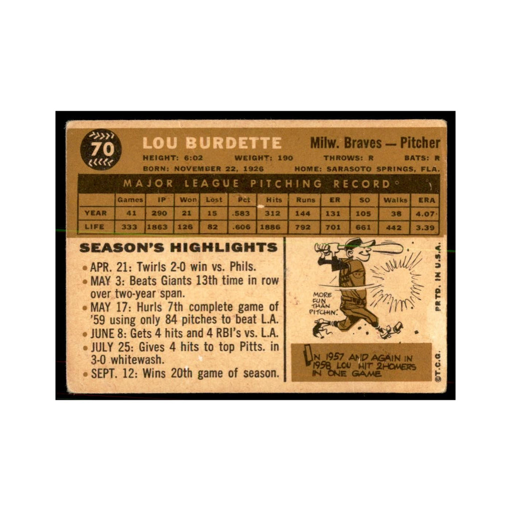 1960 Topps (damaged) Lou Burdette Baseball Cards #70