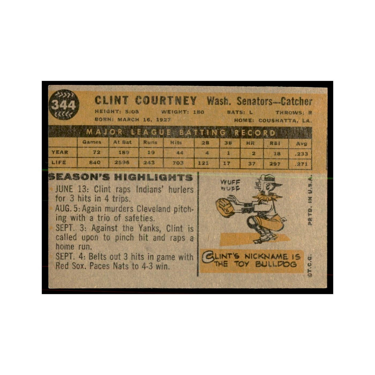 1960 Topps (damaged) Clint Courtney Baseball Cards #344
