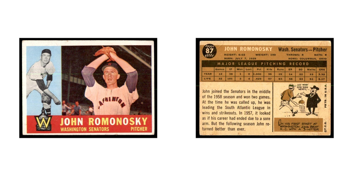 1960 Topps (damaged) John Romonosky Baseball Cards #87