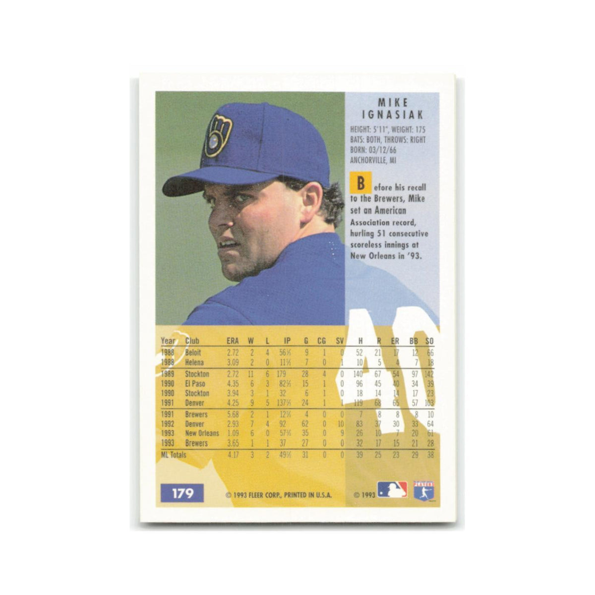 Mike Ignasiak 1994 Fleer #179 Milwaukee Brewers Baseball Card NM