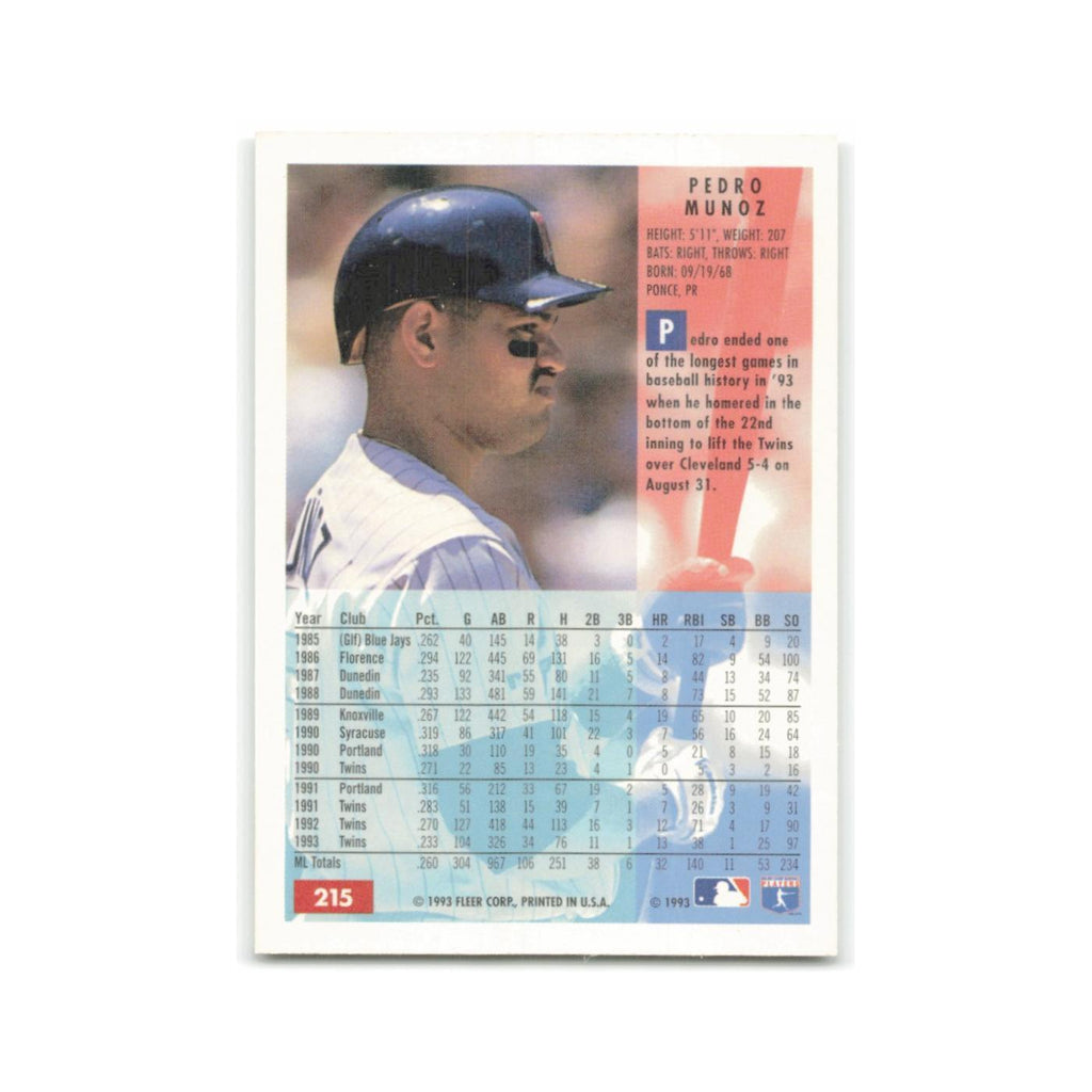 Pedro Munoz 1994 Fleer #215 Minnesota Twins Baseball Card NM
