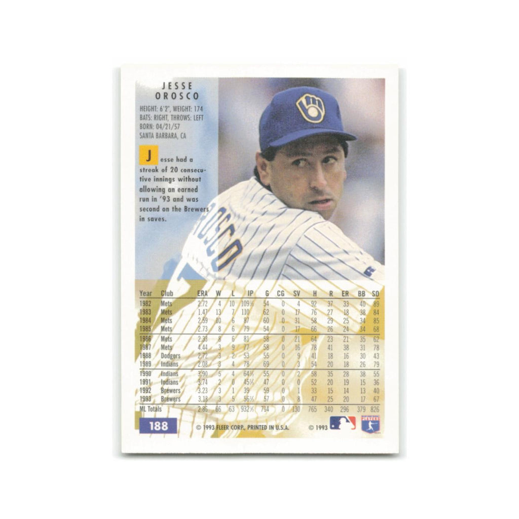Jesse Orosco 1994 Fleer #188 Milwaukee Brewers Baseball Card NM