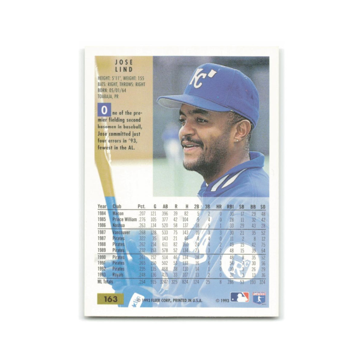 Jose Lind 1994 Fleer #163 Kansas City Royals Baseball Card NM