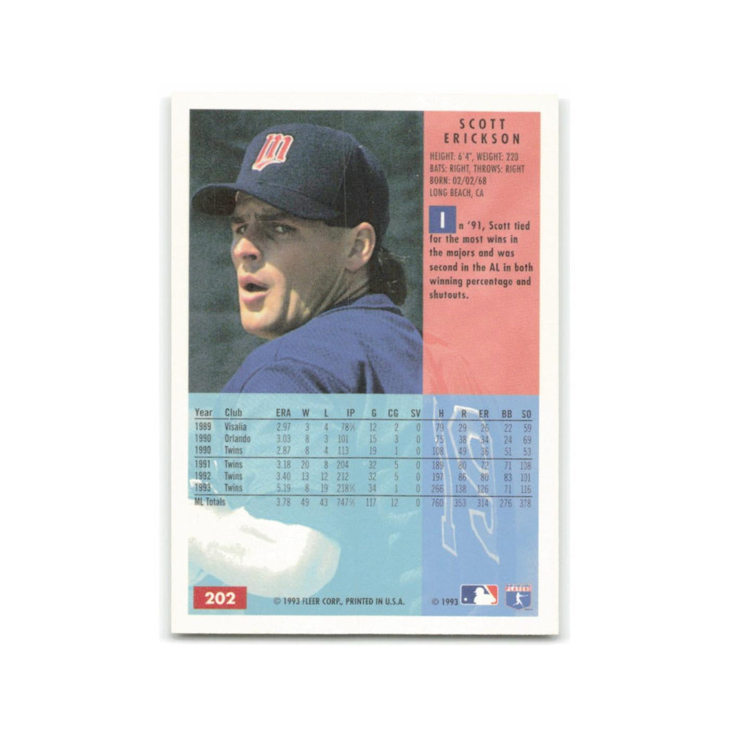 Scott Erickson 1994 Fleer #202 Minnesota Twins Baseball Card NM