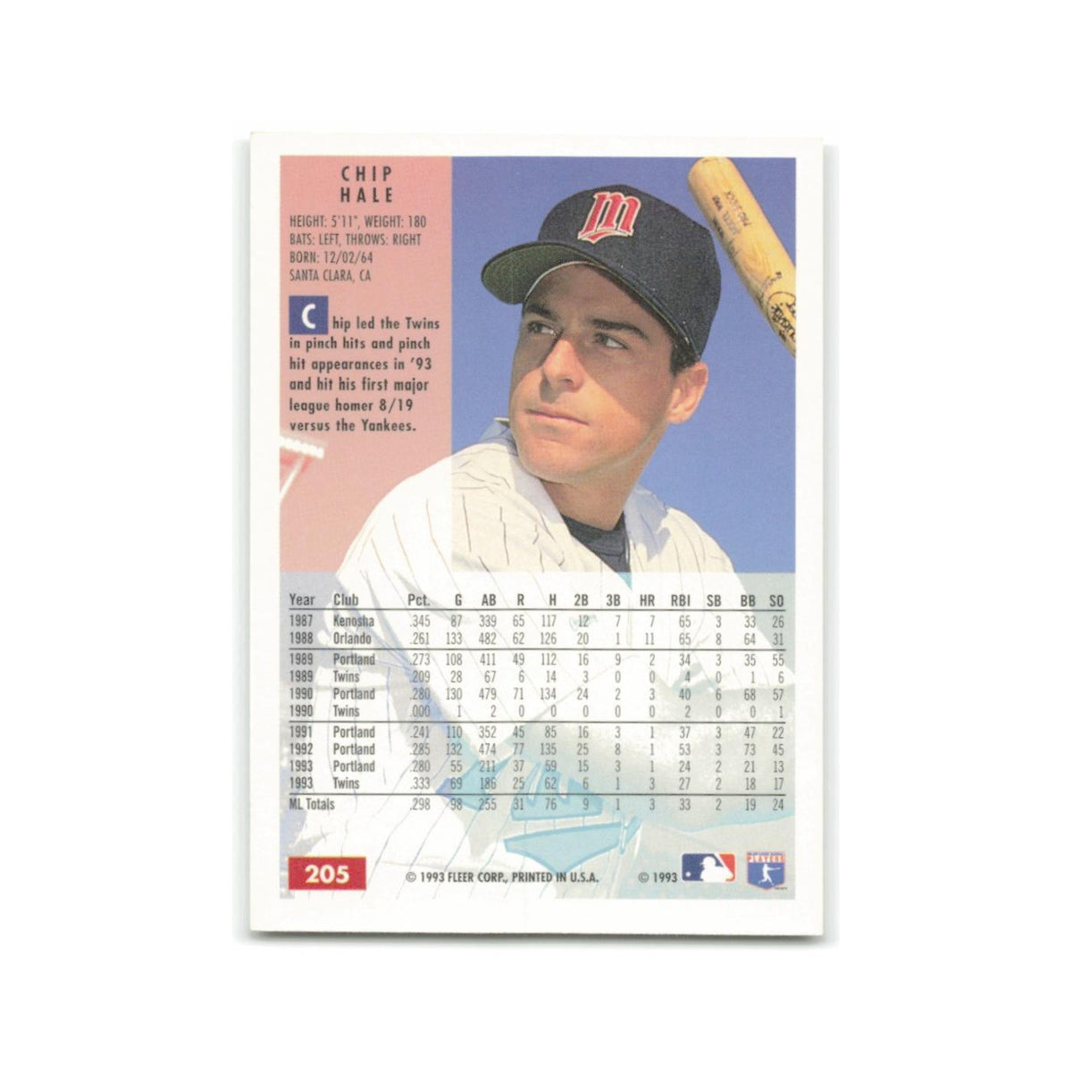 Chip Hale 1994 Fleer #205 Minnesota Twins Baseball Card NM
