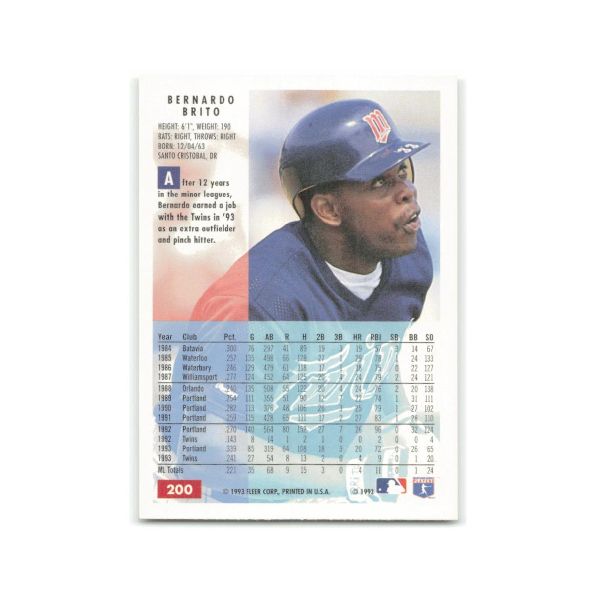 Bernardo Brito 1994 Fleer #200 Minnesota Twins Baseball Card NM