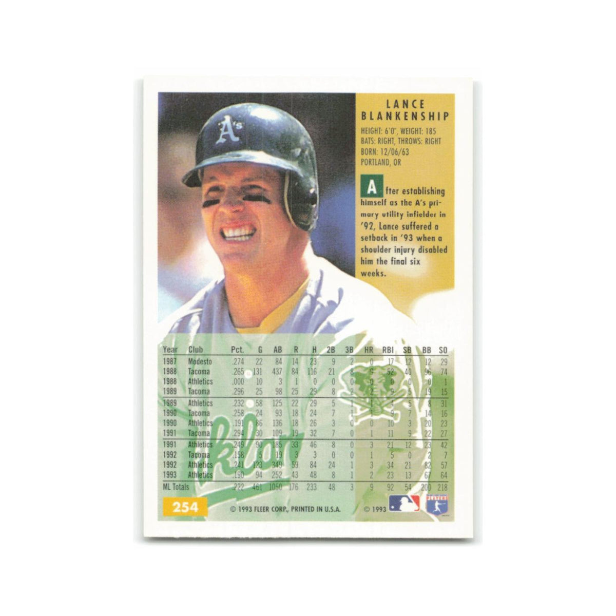 Lance Blankenship 1994 Fleer #254 Oakland Athletics Baseball Card NM