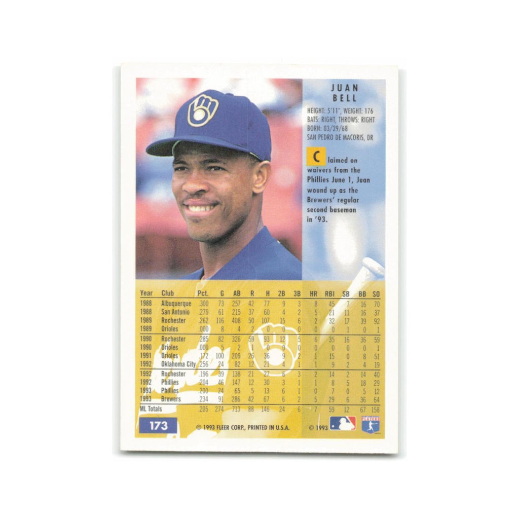 Juan Bell 1994 Fleer #173 Milwaukee Brewers Baseball Card NM