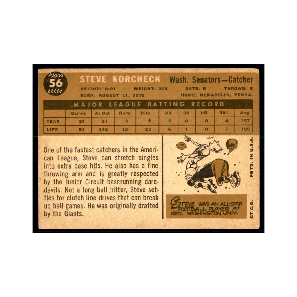1960 Topps Steve Korcheck Baseball Cards #56