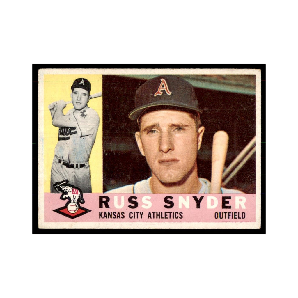 1960 Topps Russ Snyder Baseball Cards #81
