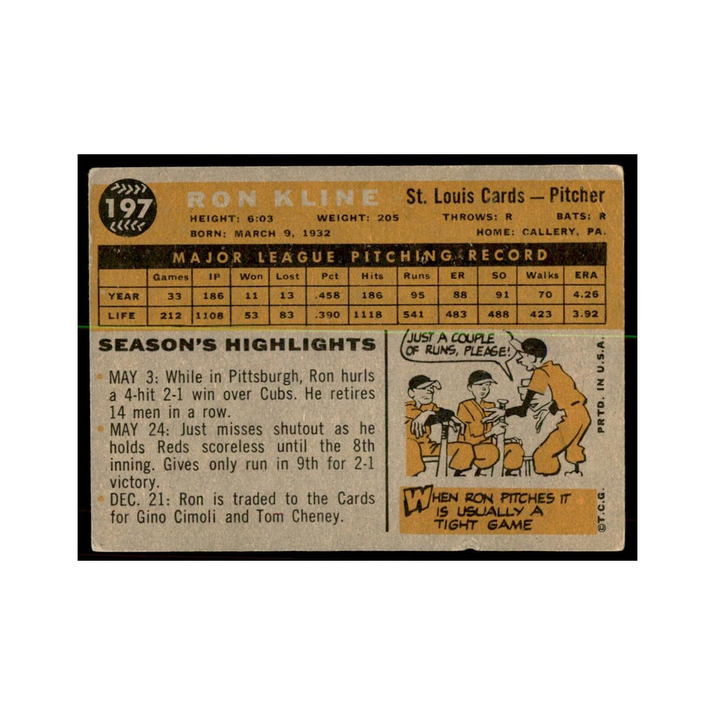 1960 Topps Ron Kline Baseball Cards #197